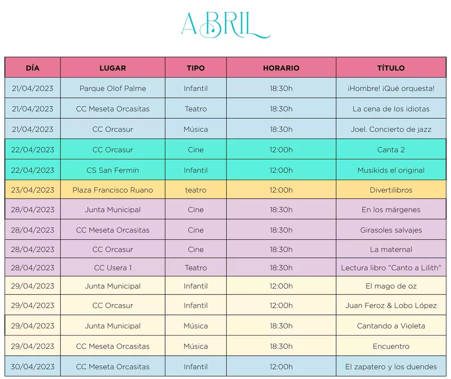 Folleto 2 Programación Cultural Usera (abril 2023) - web-3 copia