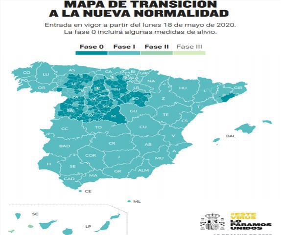 fases españa