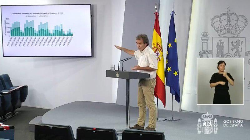 simon estadisticas