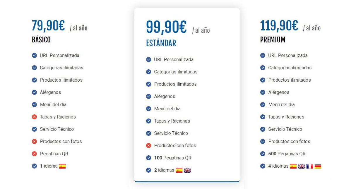 menus online precios