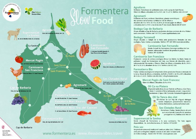 Formentera en Madrid Fusión