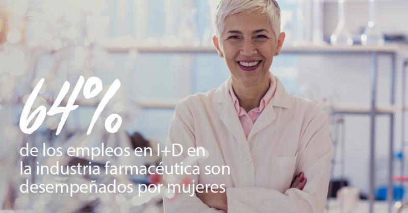 mujeres