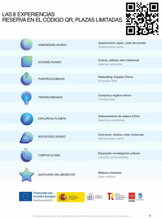 Usera_Dossier-Código QR-3